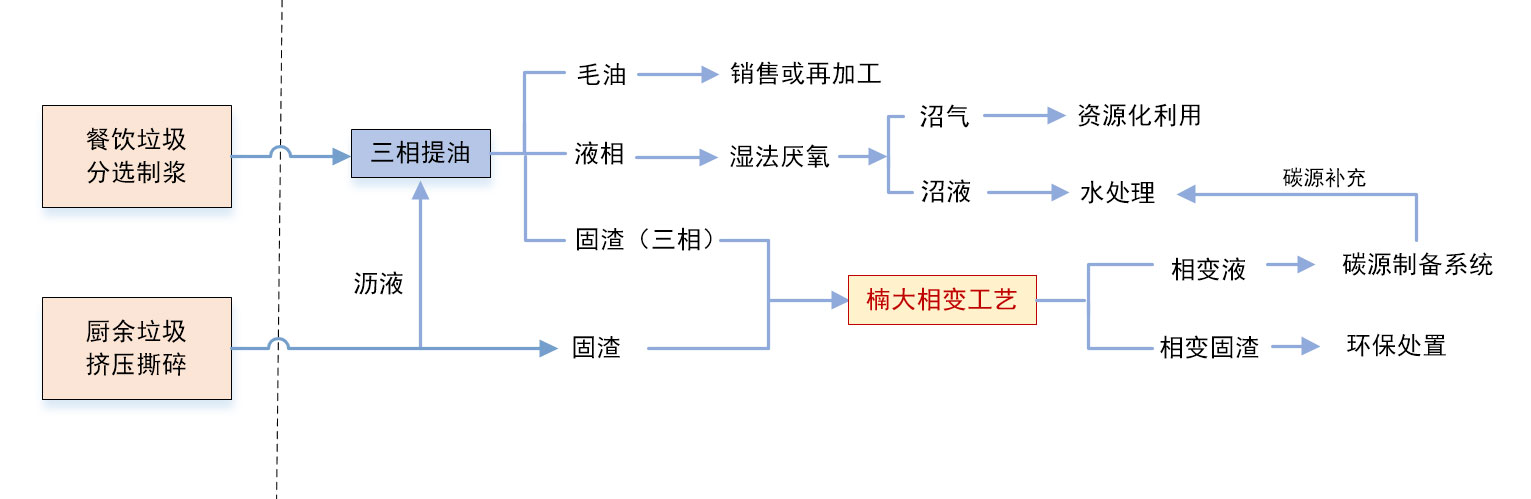 &#20061;&#28216;&#24179;&#21488;&#45;&#20061;&#28216;&#111;&#110;&#108;&#105;&#110;&#101;&#40;&#20013;&#22269;&#41;